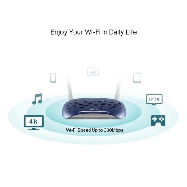 TPLINK 300Mbps Wireless N VDSL/ADSL Modem Router TD-W9960 - Image 2