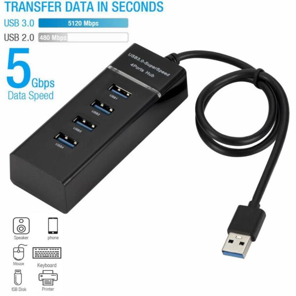 4 Port USB 3.0 Multi High Speed HUB Splitter Expansion Desktop PC Laptop Adapter 4Ports HUBs