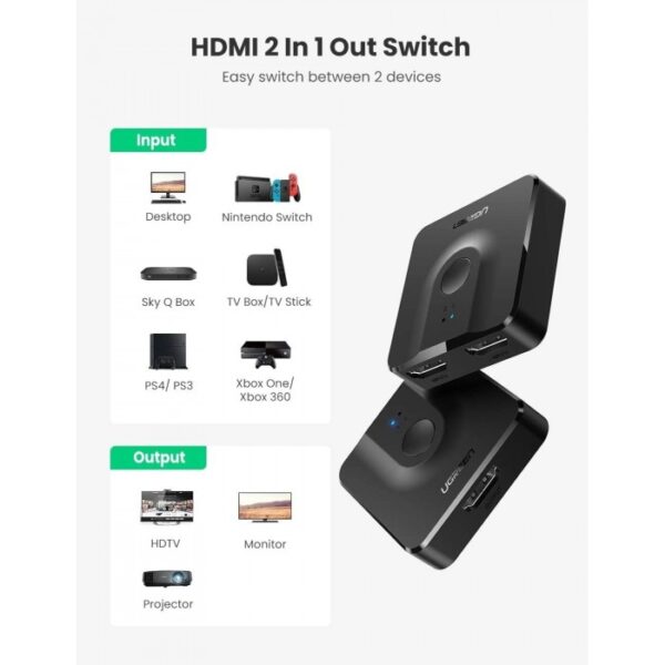 4K HDMI BI-DIRECTIONAL HDMI SWITCH / SPLITTER UGREEN CM217 - 50966 - Image 4