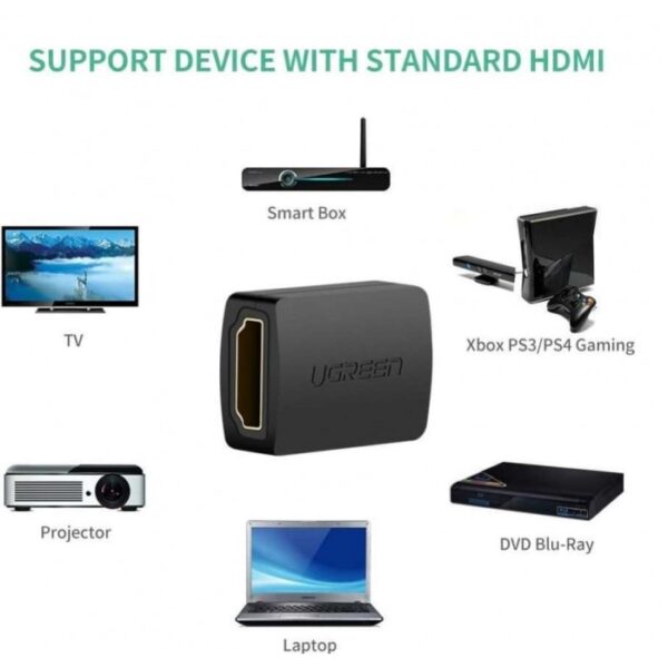 4K HDMI FEMALE TO FEMALE ADAPTER UGREEN 20107 - 20107 - Image 7