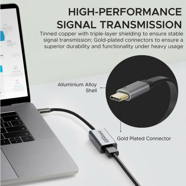 Promate High Definition USB-C to HDMI Adapter | MediaLink-H1 - Image 5