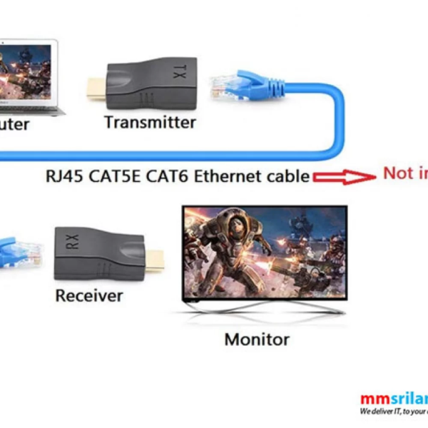 HDMI Extender, 30M HDMI Network Extender - Image 2