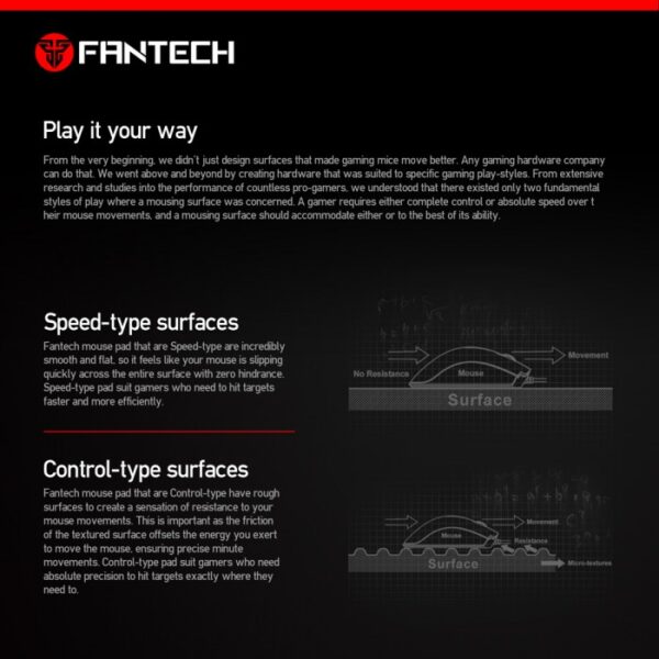 FANTECH MP25 SVEN SMALL GAMING MOUSE PAD - Image 11