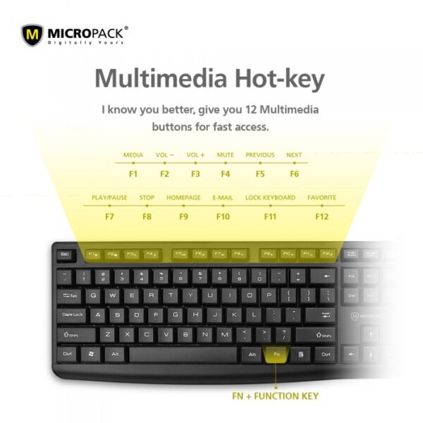 MICROPACK K-206 COMPACT WIRED KEYBOARD - Image 7