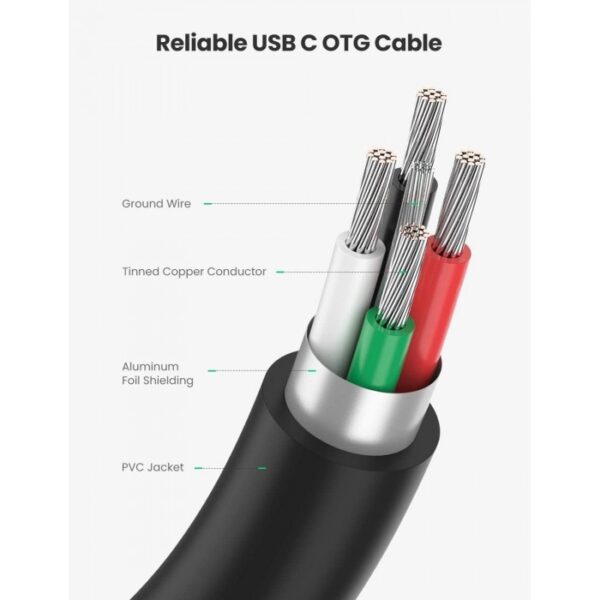 OTG CABLE ADAPTER FROM USB-C 3.1 MALE TO USB 3.0 FEMALE UGREEN US154-30701 - Image 2