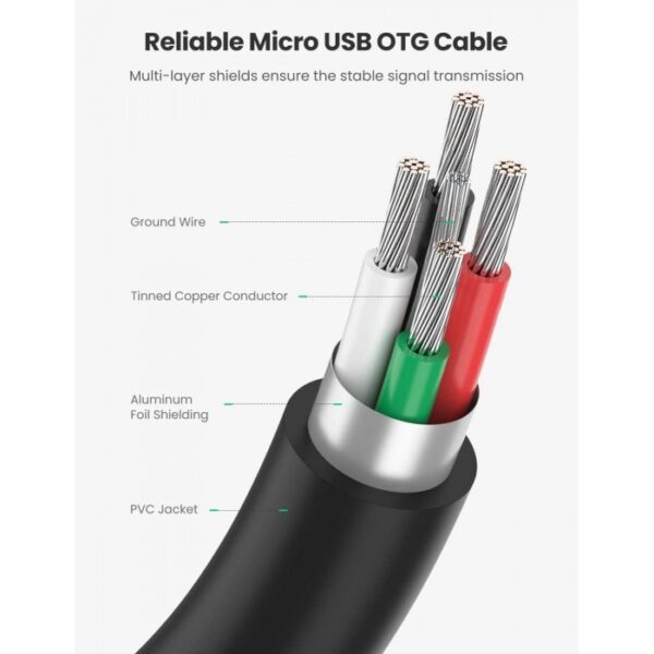 OTG CABLE ADAPTER FROMMICRO-USB MALE TO USB FEMALE UGREEN US133 - 10396 - Image 5