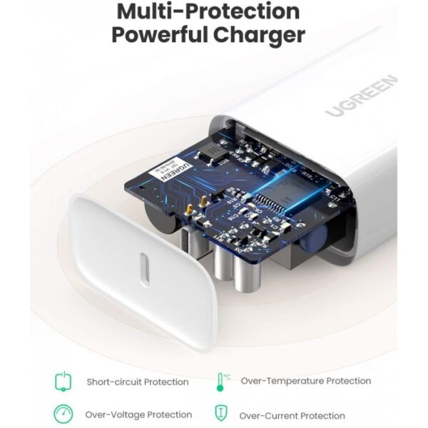 PD 30W USB-C PHONE & MACBOOK CHARGER ADAPTER UGREEN CD127 - 70161 - Image 8