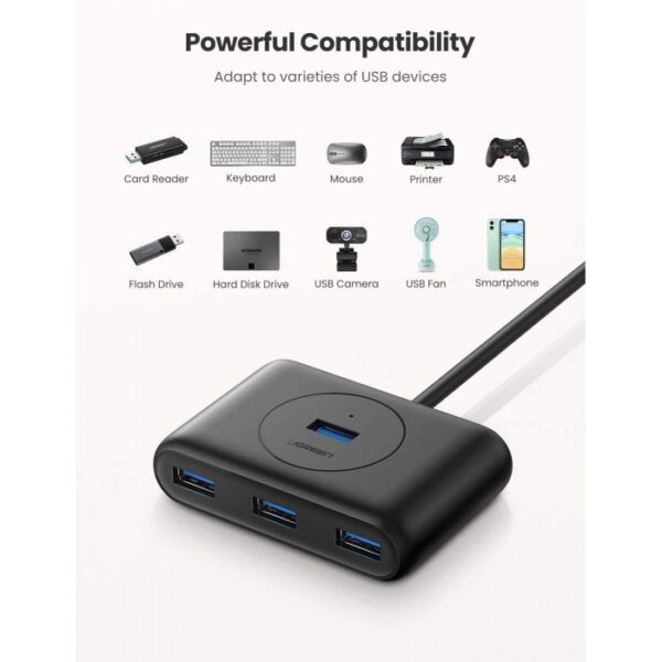 USB 3.0 TO 4 PORTS USB 3.0 HUB 1M (DATA TRANSFER UP TO 5 GBPS) UGREEN CR113 - 20291 - Image 4