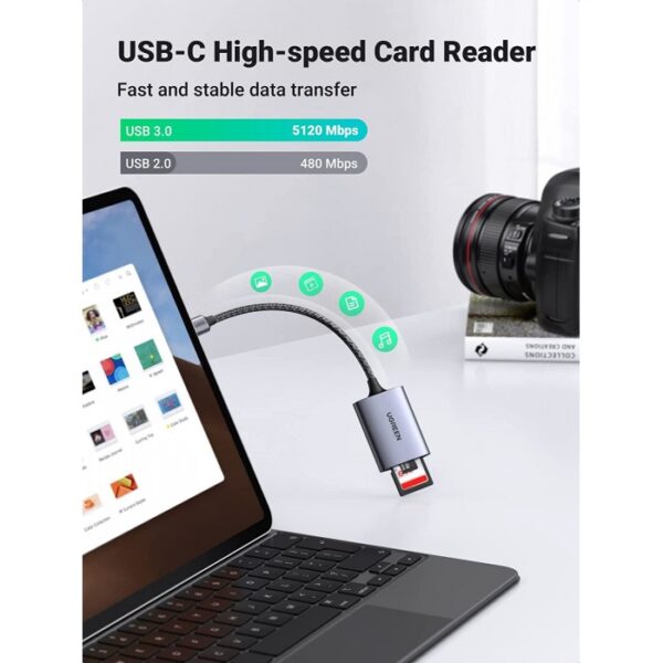 USB-C HIGH SPEED 2-IN-1 CARD R+A84:T84 READER UGREEN CM401 - 80888 - Image 8