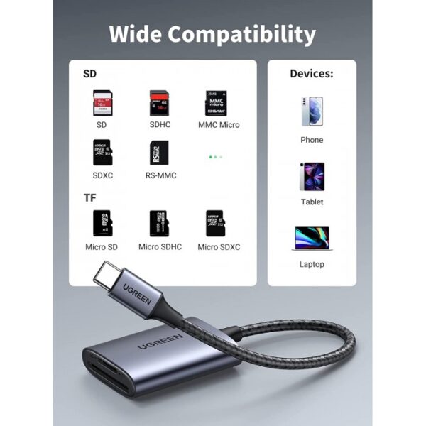 USB-C HIGH SPEED 2-IN-1 CARD R+A84:T84 READER UGREEN CM401 - 80888 - Image 6