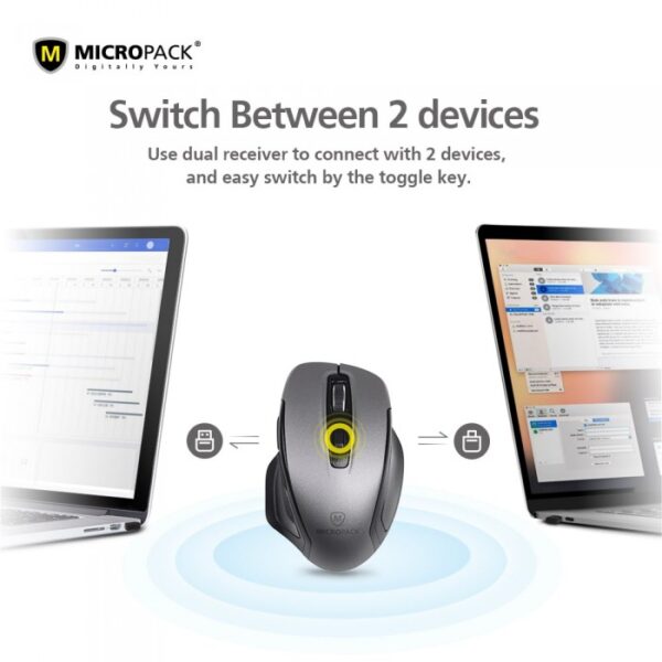 MICROPACK M-752W SPEEDY PRO WIRELESS OFFICE MOUSE - Image 2