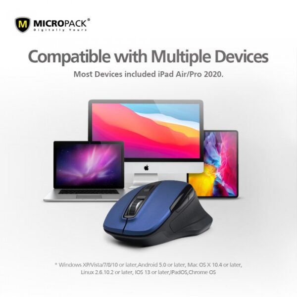 MICROPACK M-752W SPEEDY PRO WIRELESS OFFICE MOUSE - Image 5