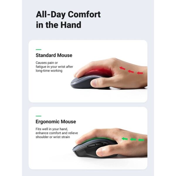 UGREEN Silent Wireless Mouse, 4000DPI, Accurate Control, Ergonomic Design for maximum Comfort - MU006 90545 - Image 7