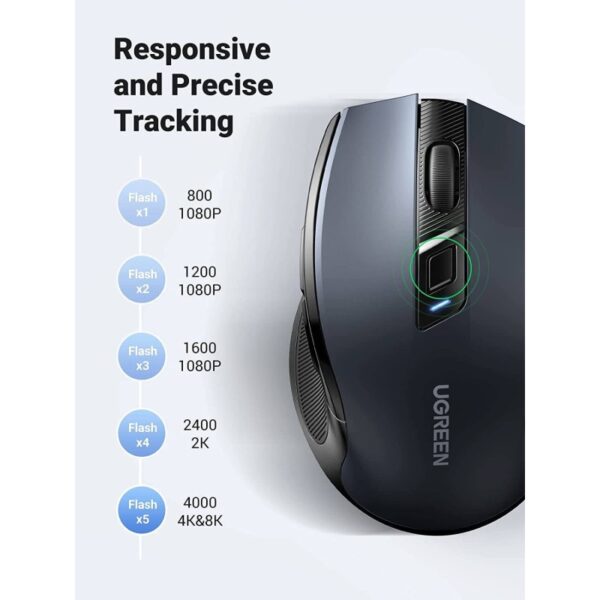 UGREEN Silent Wireless Mouse, 4000DPI, Accurate Control, Ergonomic Design for maximum Comfort - MU006 90545 - Image 6